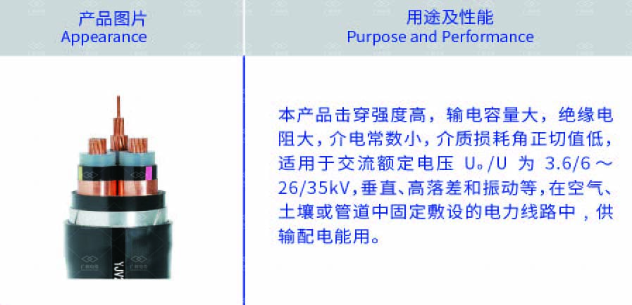 开门红！广州电缆再次中标南方电网配网设备项目