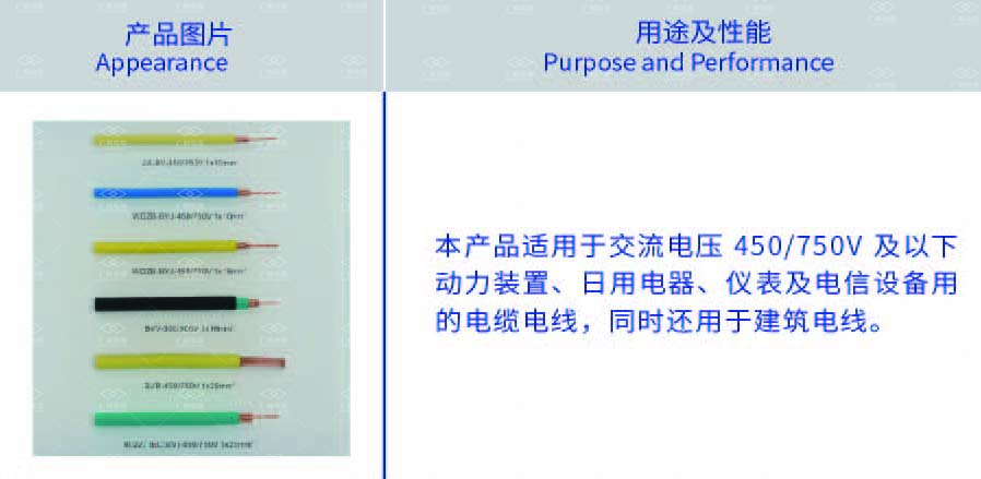 开门红！广州电缆再次中标南方电网配网设备项目