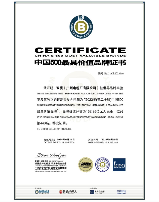 广州电缆荣登“中国500最具价值品牌”榜 广州电缆荣登“中国500最具价值品牌”榜